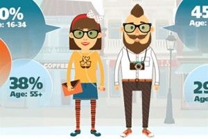 MillennialInfog-20141027044842256