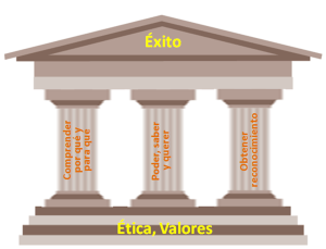 Partenón