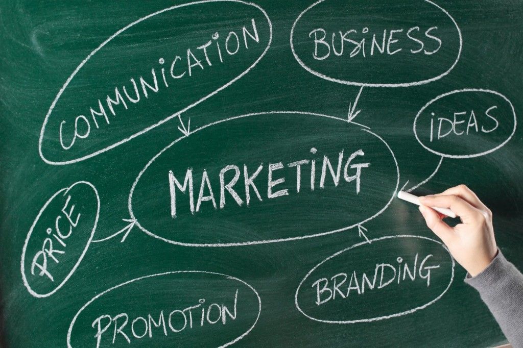 MARKETING