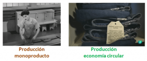 Producción-Biomimética-nuevos-modelos-gestión-corporativa