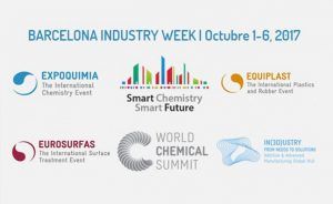 bcnindweek